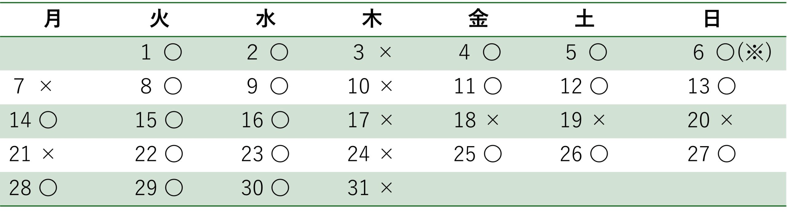 2025年7月の診療カレンダーと休診日一覧（坂上デンタルオフィス）