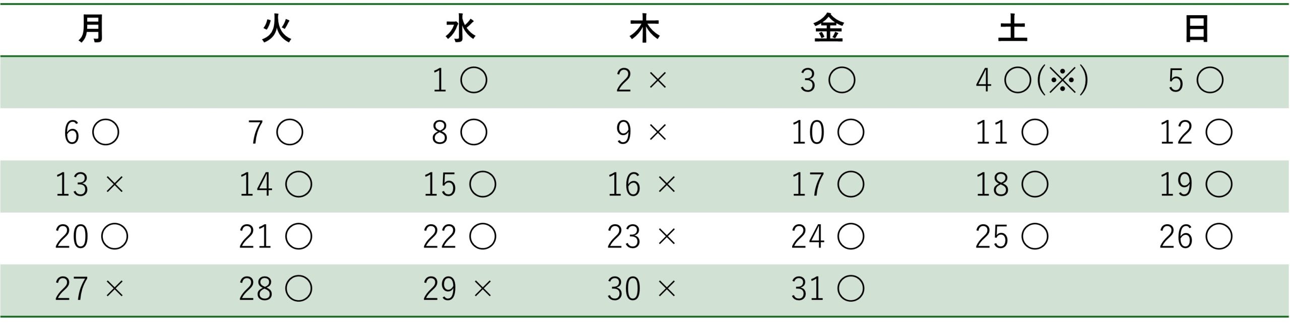 2025年10月の診療カレンダーと休診日一覧（坂上デンタルオフィス）
