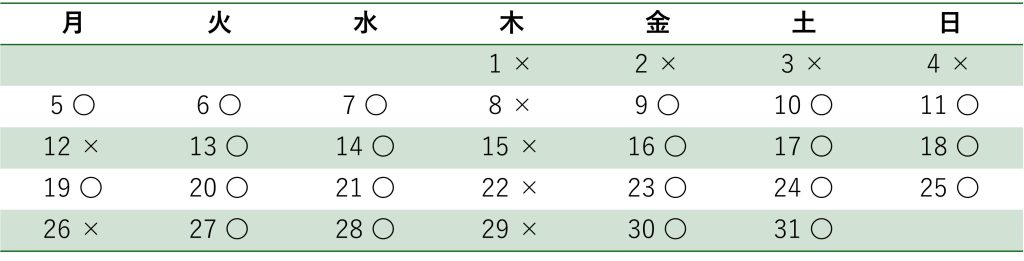 2025年12月の診療カレンダーと休診日一覧(坂上デンタルオフィス)